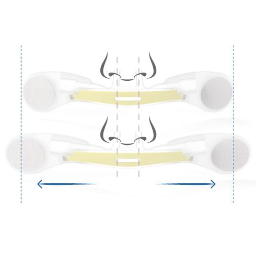 Schematische Darstellung der Druckverteilung beim AirGap